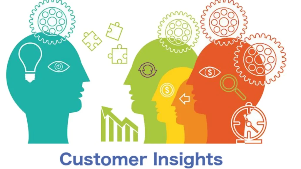 Unlocking Loyalty And Growth Through Customer Insights